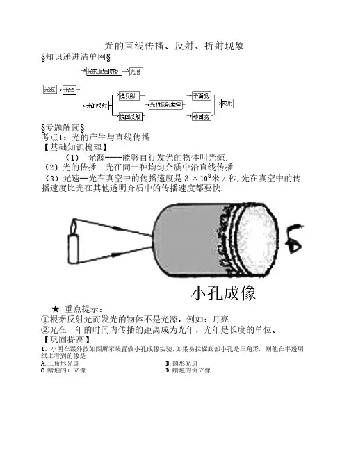 光的直线传播、反射、折射现象