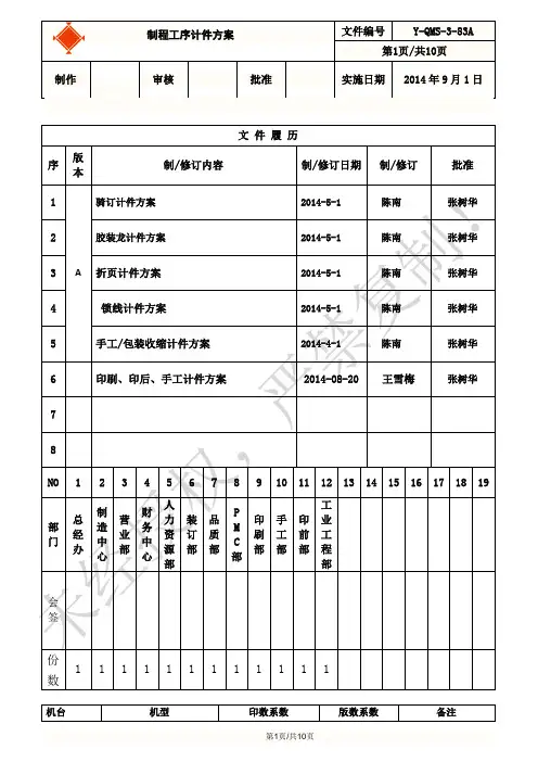 制程工序计件方案