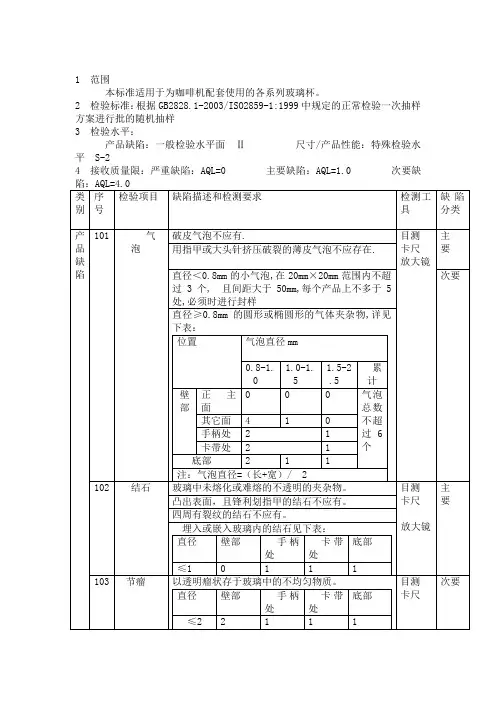 玻璃杯检验标准