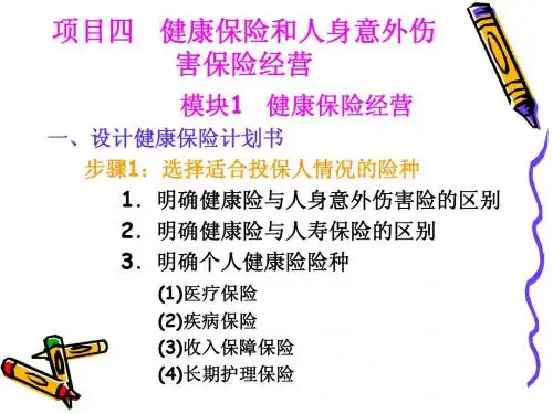 保险实务_邓华丽_项目四健康保险和人身意外伤害保险经营