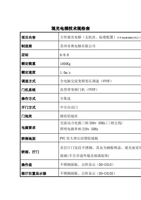 帝奥观光电梯技术规格表