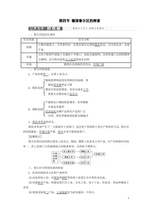 2019高中地理第二章区域可持续发展第四节德国鲁尔区的探索讲义解析版中图版必修3