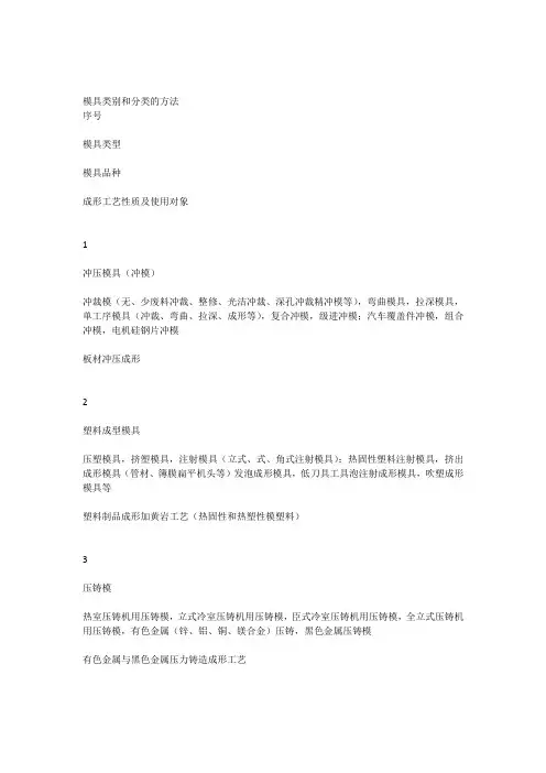 模具类别和分类的方法