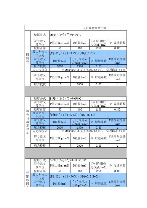 压力容器壁厚快速计算