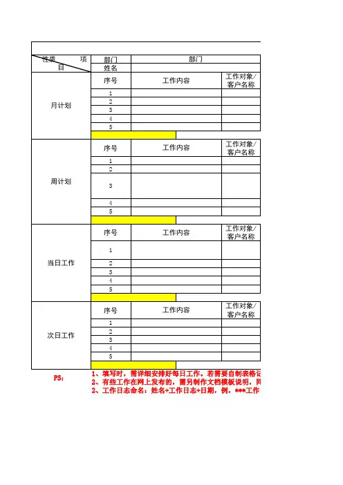 工作报表范本