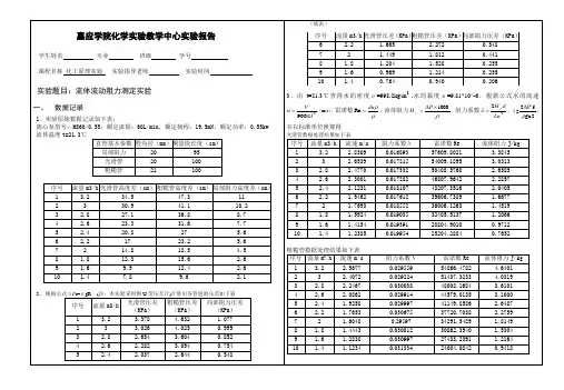 流体流动阻力测定实验报告