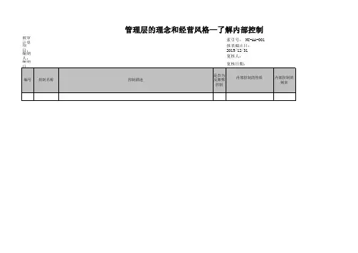 内部控制审计底稿10_与控制环境(即内部环境)相关的控制