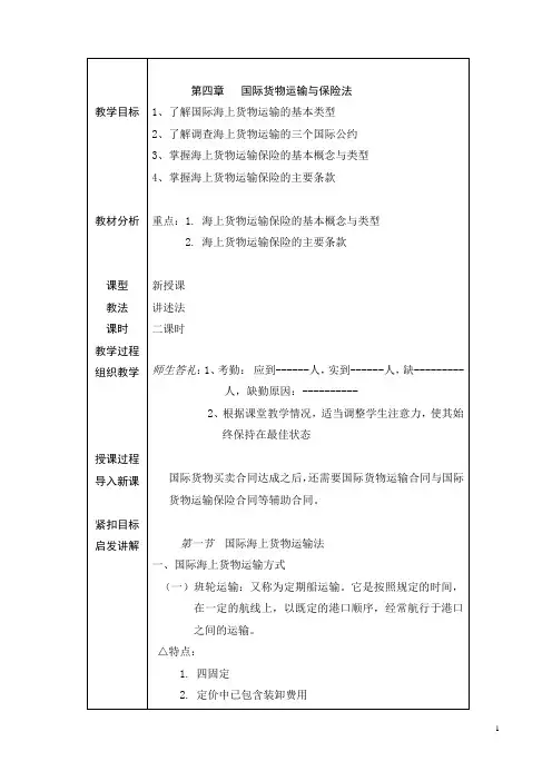国际贸易法律实务 吕红军 第四章 国际货物运输与保险法