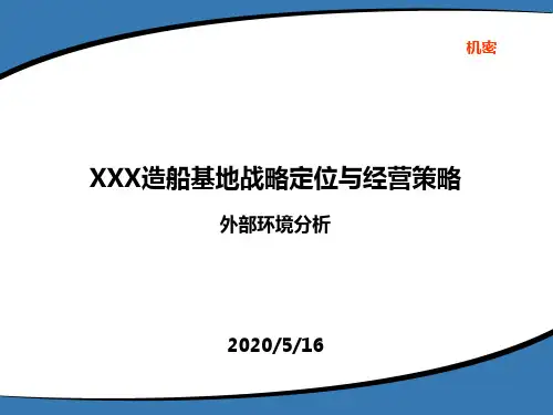 造船行业研究报告