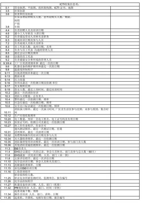 ICTI(IEPT)审核详细清单