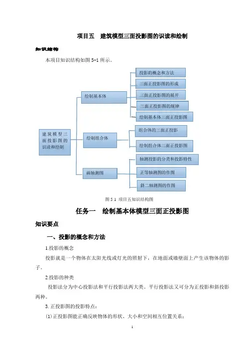 建筑识图项目五建筑模型三面投影图的识读和绘制