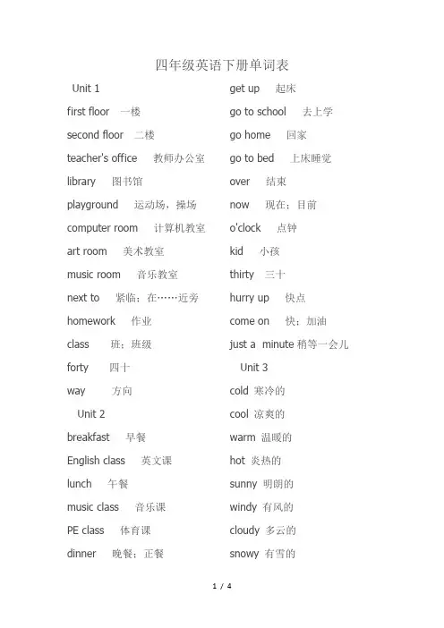 PEP人教版小学四年级英语下册全册单词表带音标