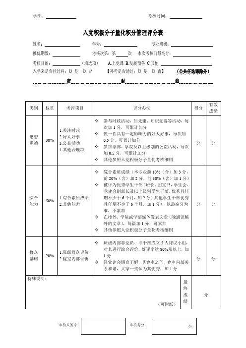 积极分子评分表格