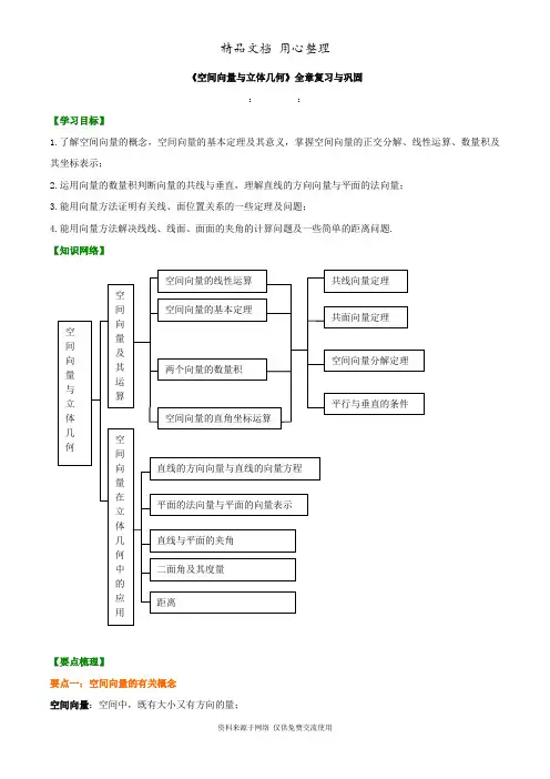 苏教版高中数学选修2-1知识讲解_《空间向量与立体几何》全章复习与巩固_提高