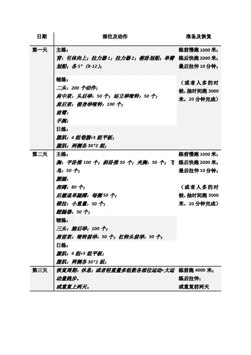 健身训练计划