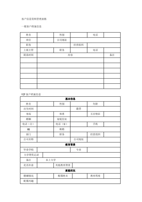 客户信息资料管理表格 2