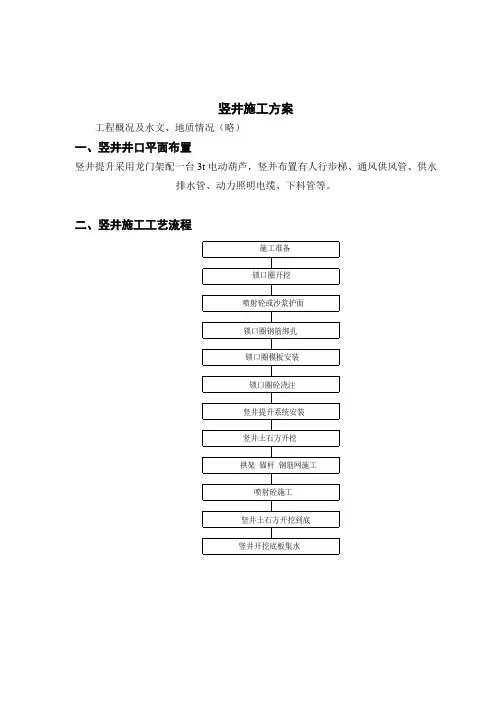 竖井施工方案