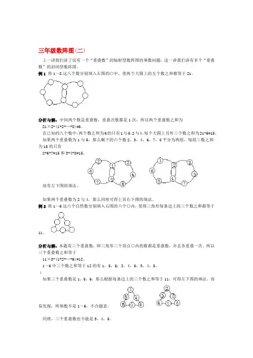 三年级数学 奥数讲座 数阵图二