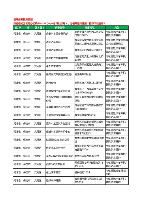 2020新版河北省保定市汽车美容工商企业公司商家名录名单黄页联系方式大全1422家