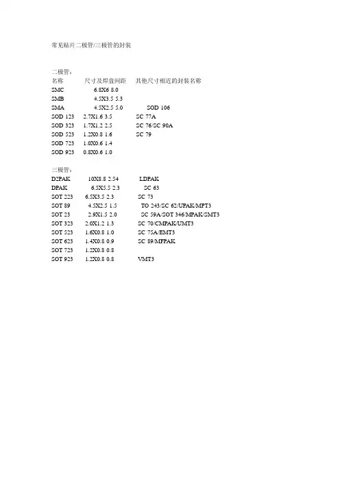 常见贴片二极管MOS