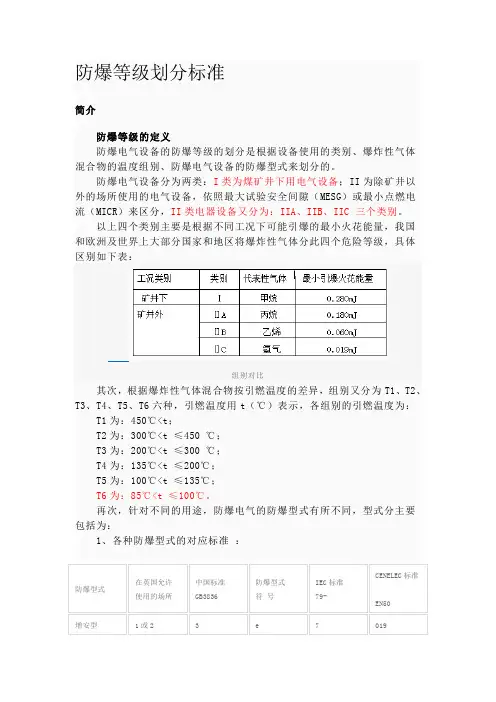 防爆等级与防护等级 2