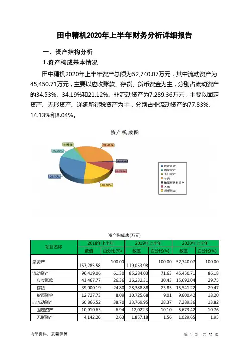 田中精机2020年上半年财务分析详细报告