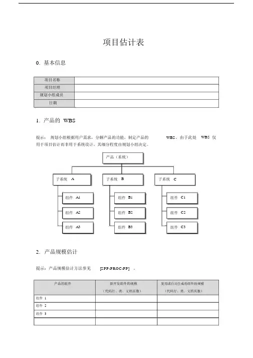 项目估计表.doc