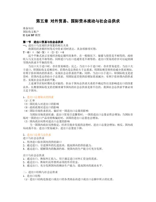课件资料-第五章 对外贸易
