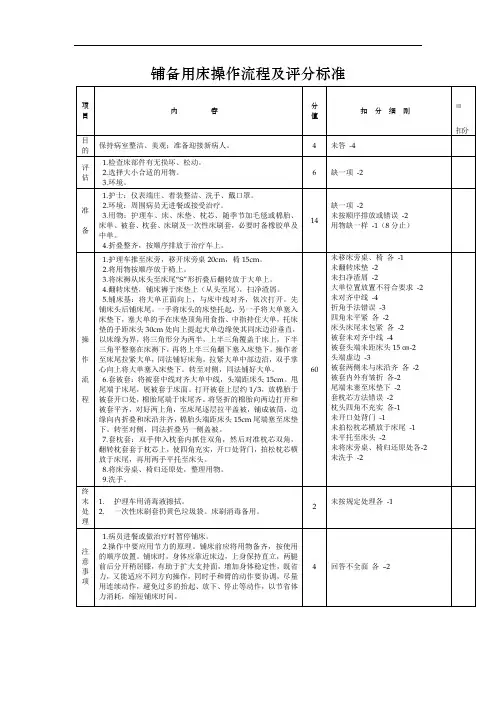 铺备用床操作流程及评分标准