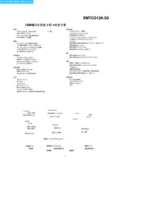 EMTCG128-3G中文资料(EM Microelectronic)中文数据手册「EasyDatasheet - 矽搜」