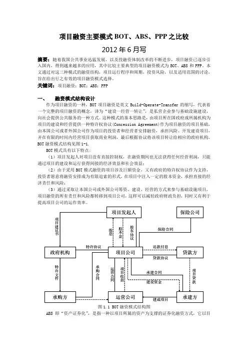 项目融资主要模式BOTABSPPP之比较