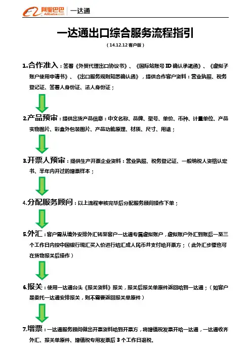 3+N一达通出口综合服务流程指引