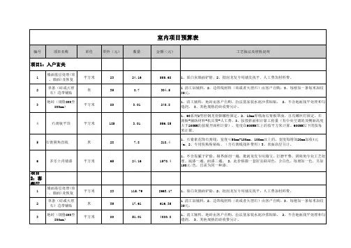 室内装修预算清单表