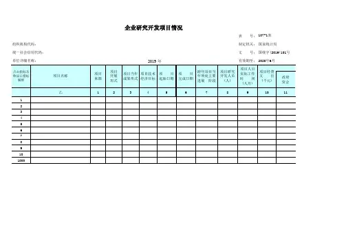 2019年规模以上企业研究开发活动电子报表(107-1表、107-2表,均带审核公式、可自动审核)