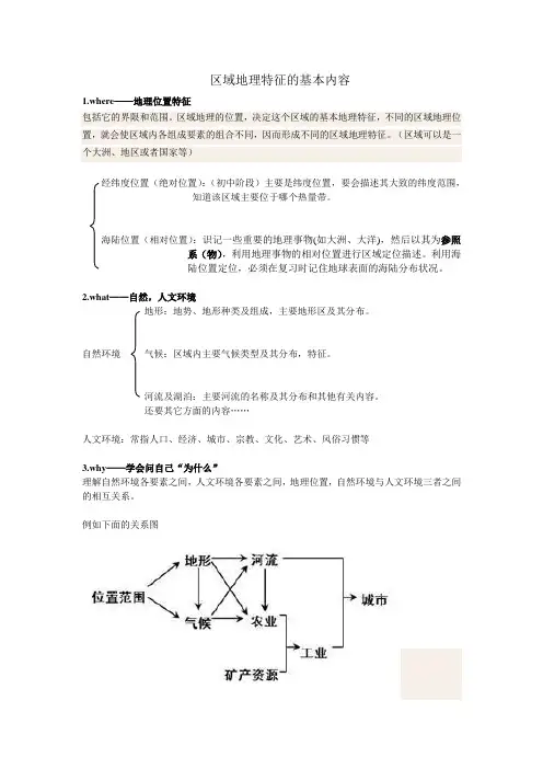 初中区域地理特征的基本内容