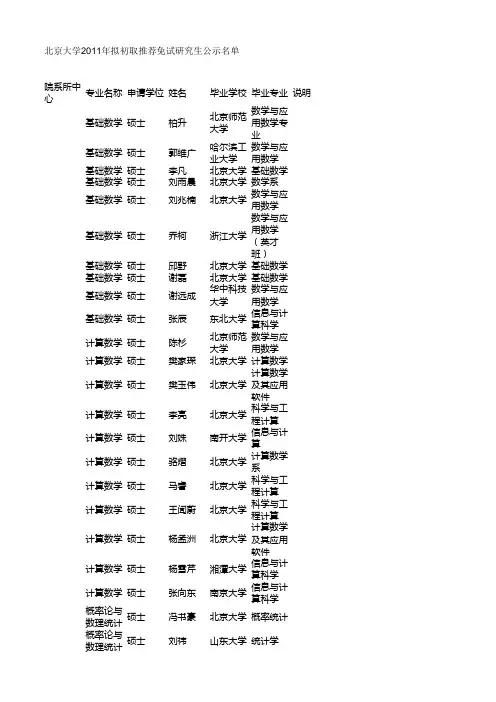 北京大学2011年拟初取推荐免试研究生公示名单