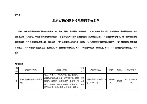 北京市民办职业技能培训学校名单