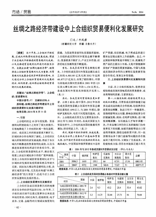 丝绸之路经济带建设中上合组织贸易便利化发展研究