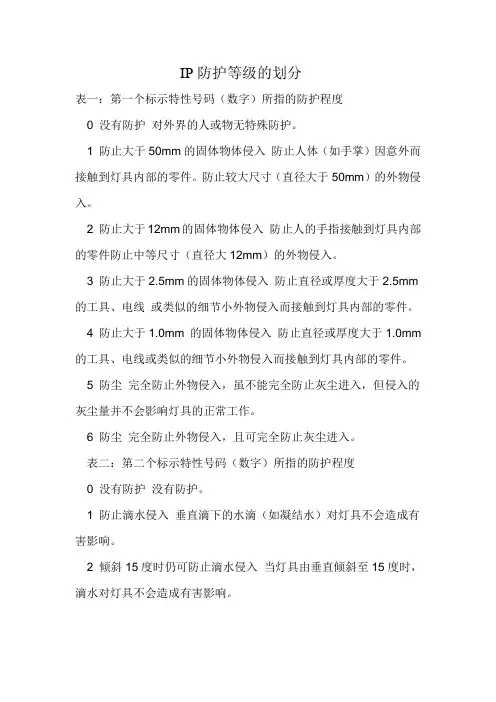 IP防护等级的划分