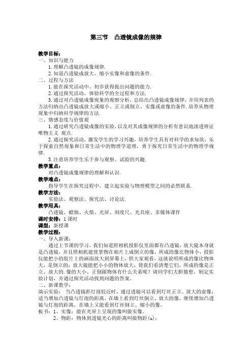 凸透镜成像的规律