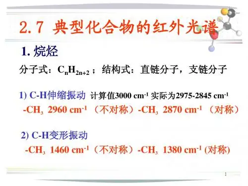 第二章 红外与Raman光谱(2)