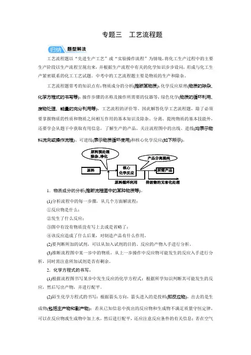 中考化学专题三 工艺流程题