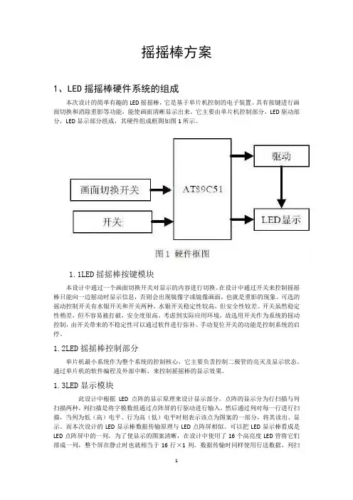 摇摇棒方案