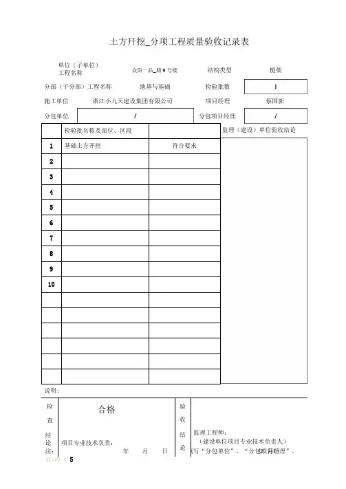 分项工程质量验收记录表(模板)(20210117160413)