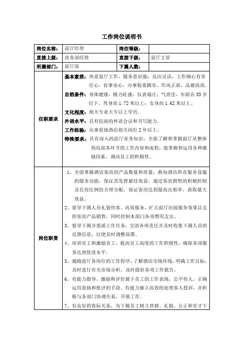 工作岗位说明书模板