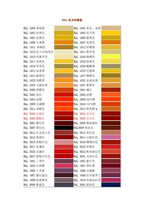 RAL色卡对照 F