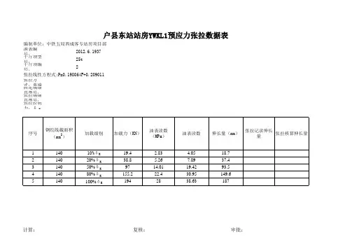 YWKL1预应力伸长量计算
