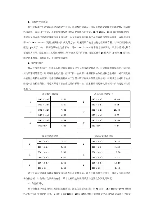 碳酸钙测定资料