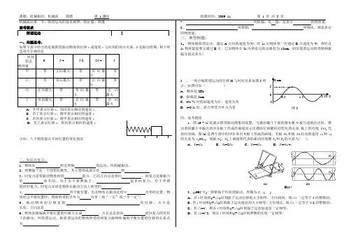 第一节简谐运动、的基本规律、特征量、图像1