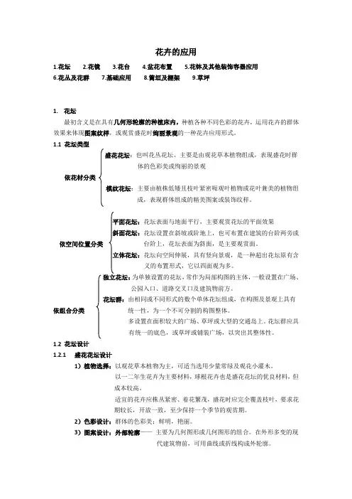 南京林业大学花卉学ppt整理——花卉的应用
